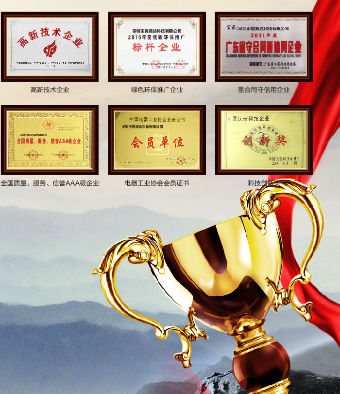 碧源達(dá)資質(zhì)榮譽(yù)證書2 碧源達(dá)資質(zhì)榮譽(yù)證書2
